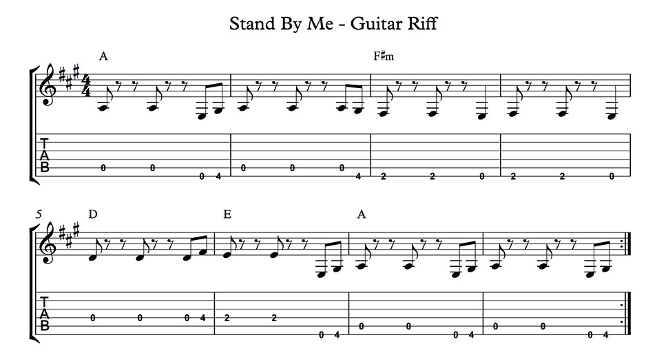 Stand By Me - as sung by Ben E. King. Guitar chords and lyrics.