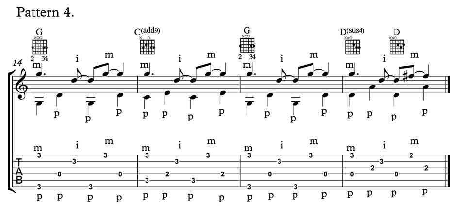 Fingerstyle rhythm 4