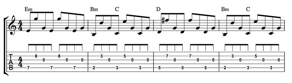 Georgia intro for fingerstyle guitar